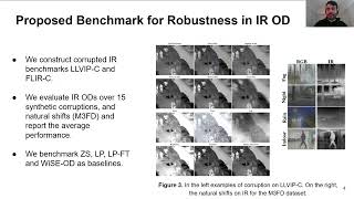 [WACV2026] WiSE-OD: Benchmarking Robustness in Infrared Object Detection