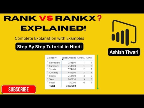 RANK vs RANKX in Power BI | Complete DAX Tutorial | Row Number, Dense Rank & Unique Ranking Tutorial