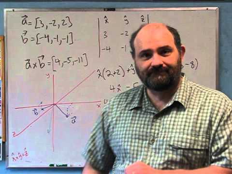 Foundations of Physics: Charged Particles in  Magnetic Fields
