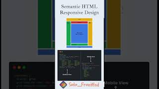 Semantic HTML l #css #cssanimation #coding #javascript #codingskills #webdevelopment #python #viral