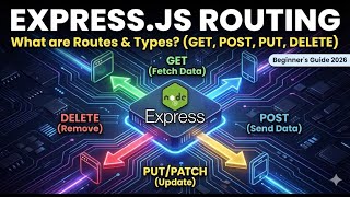Express.js Routing Tutorial: What are Routes & HTTP Methods? (GET, POST, PUT, DELETE)