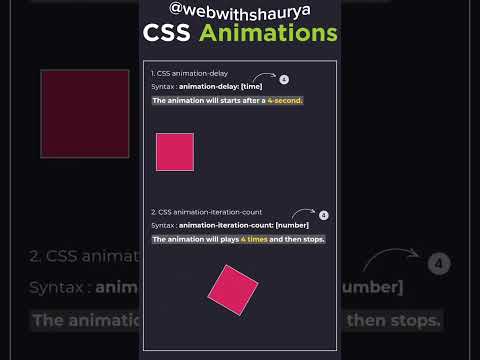 animations in css | WebWithShaurya