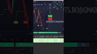🤖BINARY OPTIONS AI BOT 2023 🤖 #shorts #binaryoptionsrobot