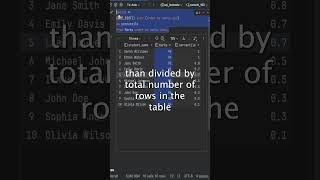SQL CUME_DIST Window Function in Actions #sqlqueryinterviewquestionsandanswers #sqltips #sql