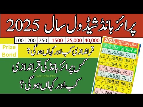 Prize Bond schedule 2025 Check list online [all prize bond draw] winners lists