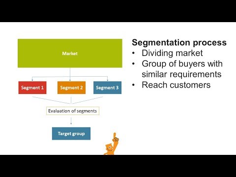 Segmentation