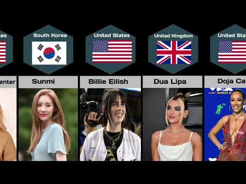 Most beautiful female singers from different countries