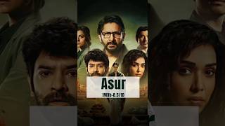 Top 10 Best Indian Crime Thriller Webseries #ytshorts #shortfeed