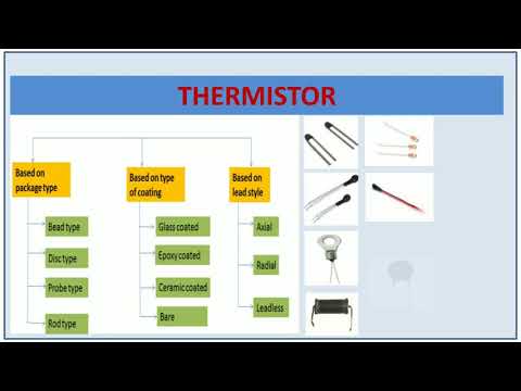 Thermistor | Temperature sensor |Classification of Thermistors| Applications