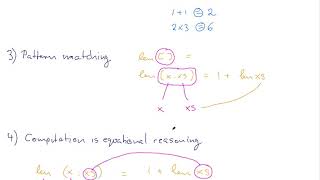 Haskell Tips for Beginners I (Recursion)