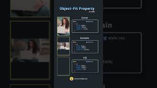 Object Fit Property in CSS #shorts #shortsfeed #learn #learnhtml #html #html5 #learncss #css #viral