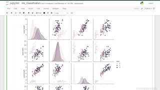 Iris Flowers Classification ML Project || LGMVIP nov 21