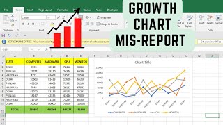How to make MIS REPORT Using Chart in excel worksheet | Growth Chart MIS REPORT (MIS-REPORT)