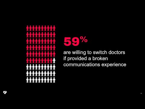 #ViVE2024 | HealthTech Showcase: What is Patient Engagement | Guillaume de Zwirek, Artera CEO | Pt 4