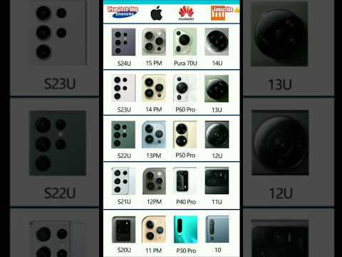 Top 5 Smartphone Brands Best Camera phones 2025 😲😱 #viralvideo #shortvideo #shorts