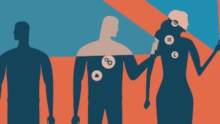 CAPP agile learning - performance support for your organization