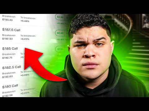 10x Your Money TRADING Options The RIGHT WAY