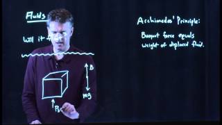 Fluids   Archimedes' Principle