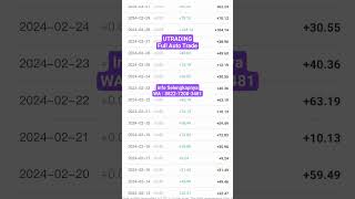 #autotrade #utrading #robottradingcrypto #tradingotomatis #binance #crypto #btc #bullrun #fyp