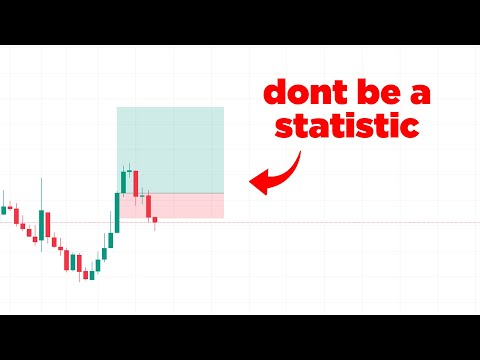 If you Trade Forex and you're not Profitable... Watch this