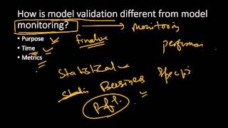 Analytics Interview| Model Validation | Frequently Asked Questions