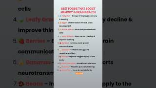 Best Foods That Boost Memory & Brain Health 🧠 Doctor Explains