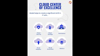 Cloud Center of Excellence (CCoE)