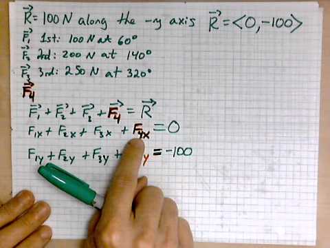 virtuallymath.com: finding a missing vector