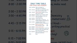 Best Daily Time Table for Class 10 Students 📘 | Study Routine for Success