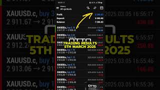 How Otto Algo Trading Bot create this results!
