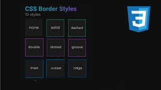 CSS border style #Shorts #Romeo #codingshorts