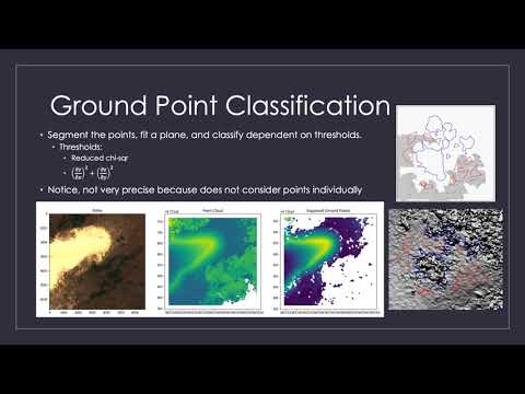Constructing Digital Terrain Models from Lake Michigan Dune Imagery