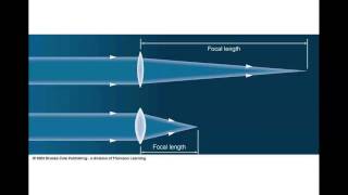 14 - Refraction and Reflection