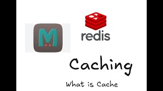 Caching Explained: Strategies, Eviction Policies & Distributed Systems | Java & System Design