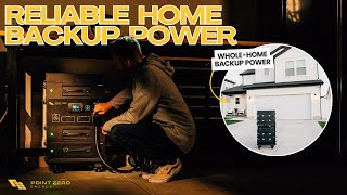 Reliable Backup Generator For Home Backup Power: The Titan Power Station