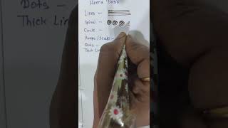 Heena Basic. #basicmehandi #mehandidesign #mehanditutorials #mehanditutorial #mehanditutorialvideos