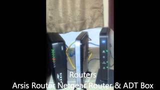 Ultimate Networking Project