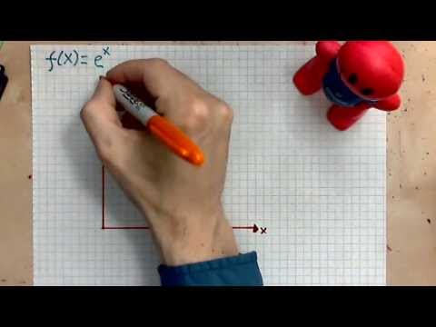 virtuallymath.com: finding the slope of an inverse of a function
