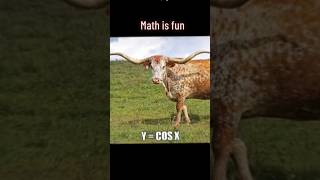 Math is so funny 😂 #RoadToInfinity_8 #funnymath #funmath #mathisfun #mathfun