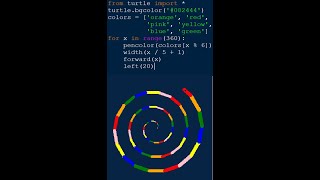 Simple 🐍Python Turtle Drawing 🐢💖SUBSCRIBE💖 #short Video #python #programming #turtle #shorts