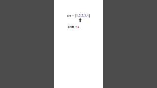 Day 1 DSA — Remove Duplicates from Sorted Array   #dsa  , #code ,#leetcode