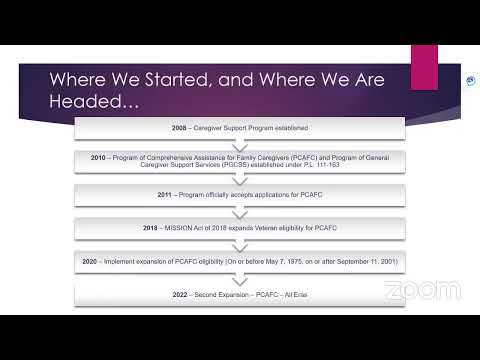 Caregiver Connections   VA Benefits and Services 10 10 2023