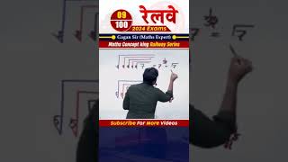#mathstricks #maths #gaganpratapsirmaths #gaganpratap #ssc #mathswizardgaganpratapsir #mathematics