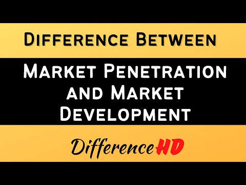 Difference Between Market Penetration And Market Development - Market Penetration