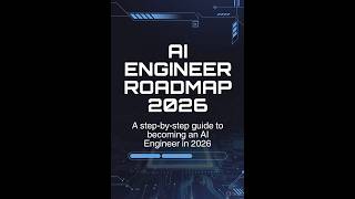 AI Engineer Roadmap 2026 | How to Become an AI Engineer (Step-by-Step)