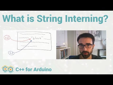 What is String Interning?