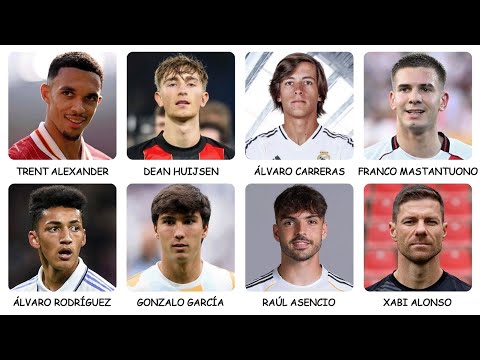 Every 2025 Real Madrid Signing Explained in 11 Minutes