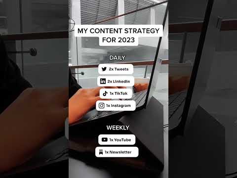My content strategy for 2023
