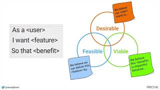 Assumptions in Agile