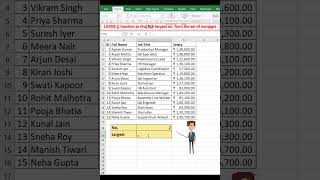 Use of LARGE FUNCTION  in EXCEL #exceltips #exceltricks  #excel #excelfunction #leanexcel #large